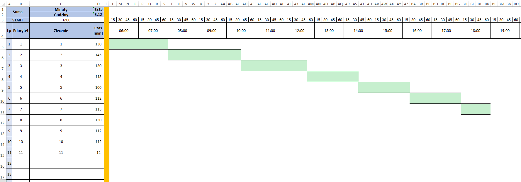 Plan produkcji Excel